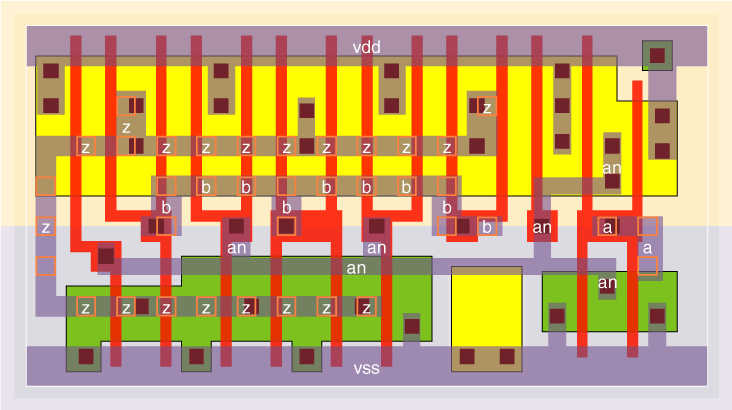 nr2av0x6 standard cell layout