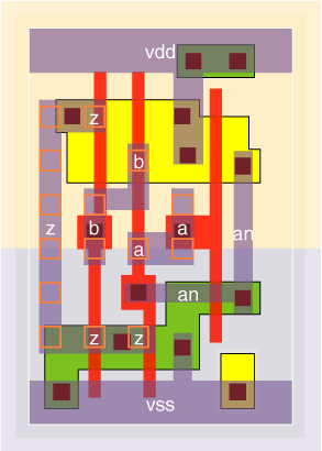 nr2av1x05 standard cell layout
