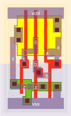 nr3v0x05 standard cell layout