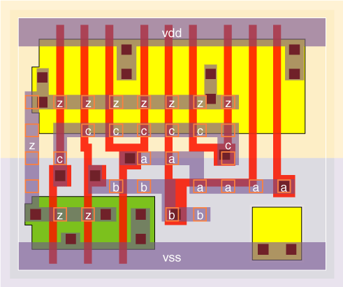 nr3v0x2 standard cell layout