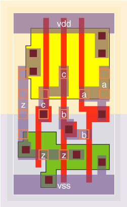 nr3v1x05 standard cell layout