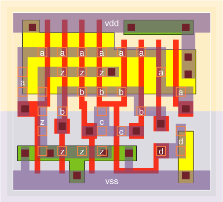 nr4v0x1 standard cell layout