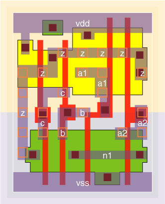 oai211v0x1 standard cell layout