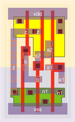 oai21v0x1 standard cell layout