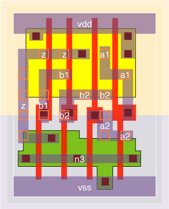 oai22v0x1 standard cell layout
