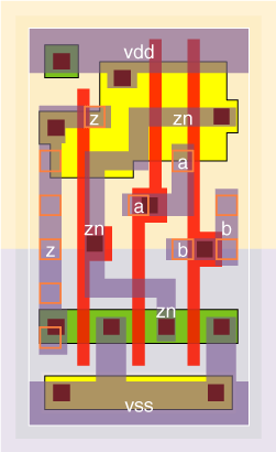 or2v0x05 standard cell layout