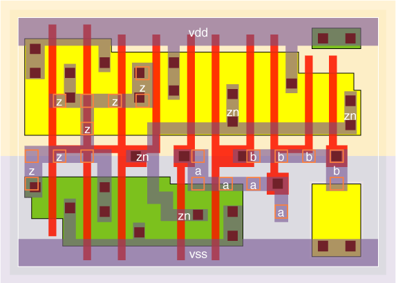 or2v0x8 standard cell layout