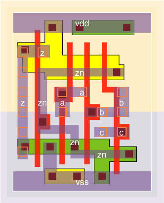 or3v4x05 standard cell layout