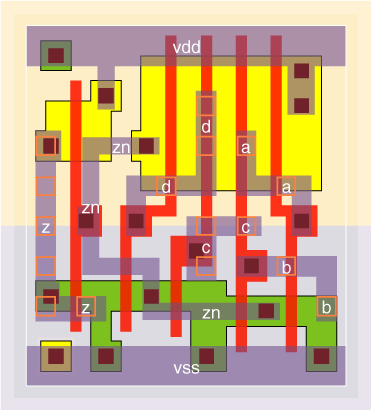 or4v0x05 standard cell layout