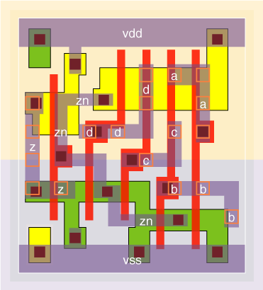 or4v4x05 standard cell layout