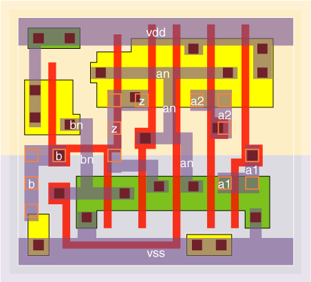 xaoi21v0x05 standard cell layout