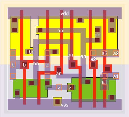 xaoi21v0x1 standard cell layout