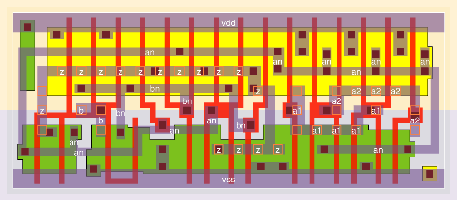 xaon21v0x3 standard cell layout