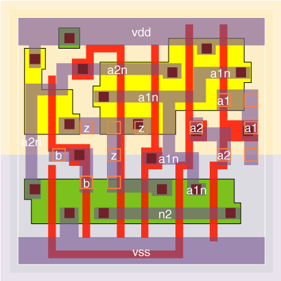 xnai21v2x05 standard cell layout
