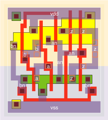xnr2v0x05 standard cell layout