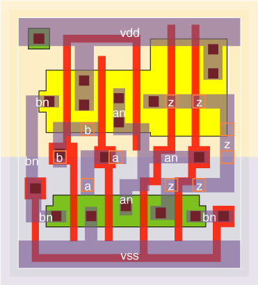 xnr2v0x1 standard cell layout