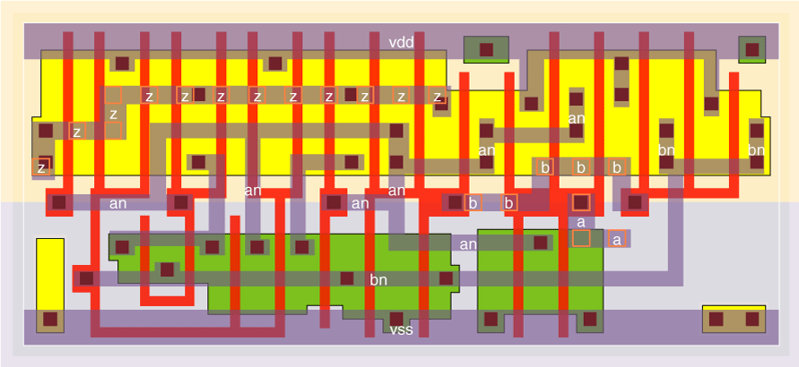 xnr2v0x4 standard cell layout