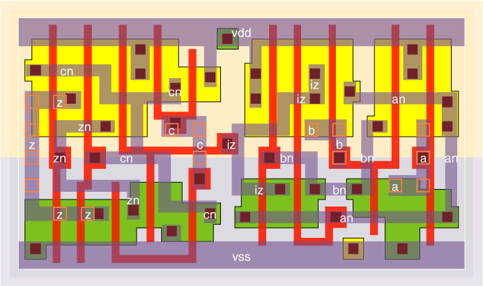xnr3v1x1 standard cell layout