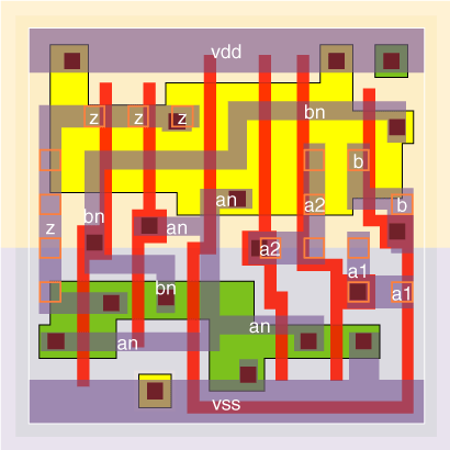 xooi21v0x05 standard cell layout