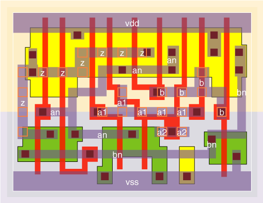xooi21v0x1 standard cell layout