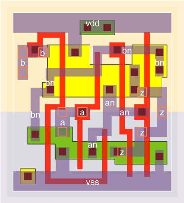 xor2v0x05 standard cell layout