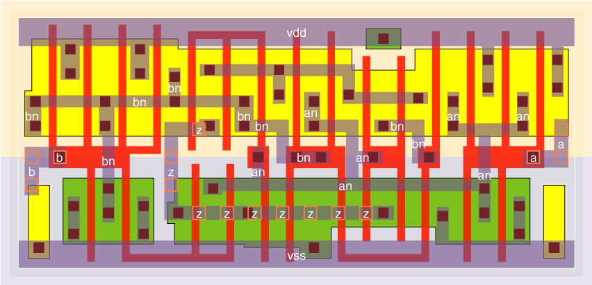 xor2v0x4 standard cell layout
