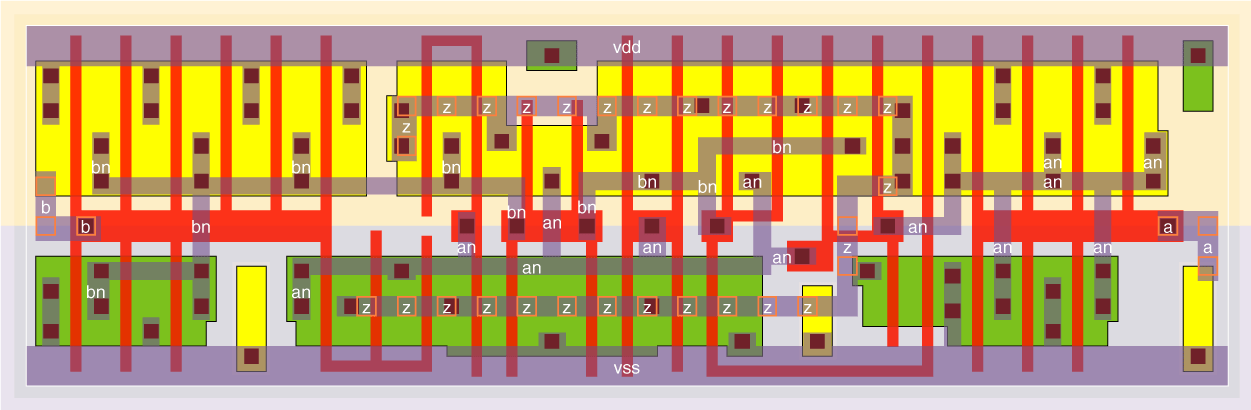 xor2v0x6 standard cell layout