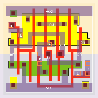xor2v3x1 standard cell layout