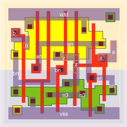 xor2v4x1 standard cell layout