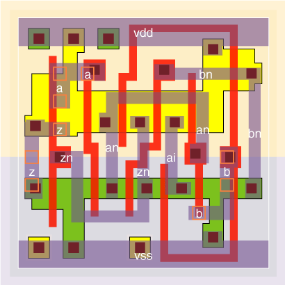 xor2v8x1 standard cell layout