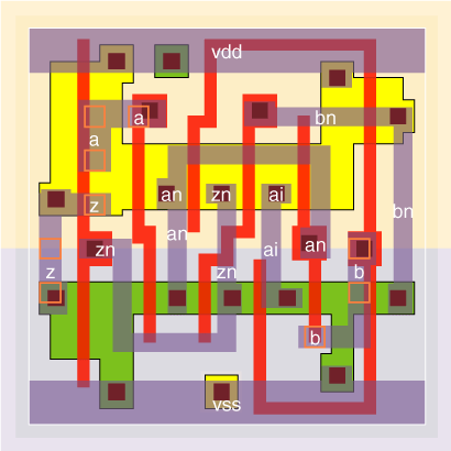 xor2v8x2 standard cell layout