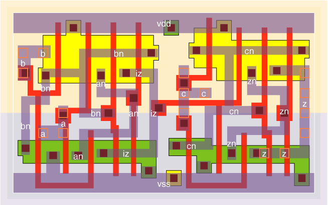xor3v1x05 standard cell layout