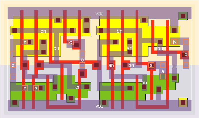 xor3v1x1 standard cell layout