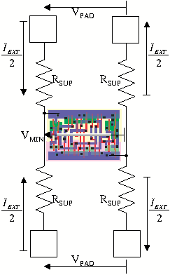 model for calculation of supply resistance and voltage drop model for calculation of supply resistance and voltage drop