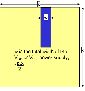 diagram showing values for supply line width and length diagram showing values for supply line width and length