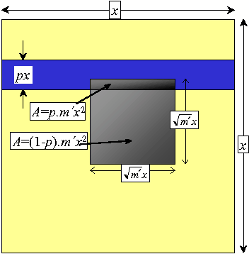 picture showing impact of fixed block on effective width of metal power strap picture showing impact of fixed block on effective width of metal power strap