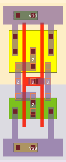 iv1_x3 standard cell layout iv1_x3 standard cell layout