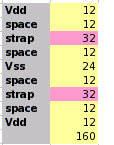 calculate strap widths from wide metal spacing and standard cell rail widths