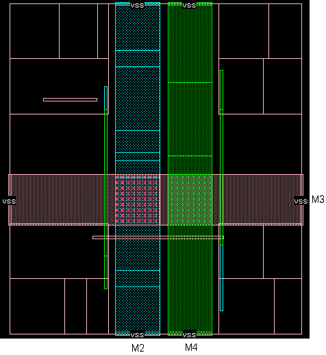 metal-2, 3 and 4 vss power straps with via2 and via3 connections metal-2, 3 and 4 vss power straps with via2 and via3 connections