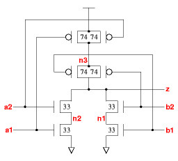aoi22_x2 schematic