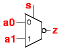 mxi2 symbol mxi2 symbol