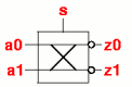 bsi2 symbol
