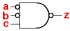 nd3ab symbol