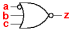 nr3a symbol